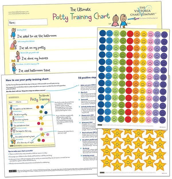 Ultimate Potty Training Reward Chart by The Victoria Chart Company LLC