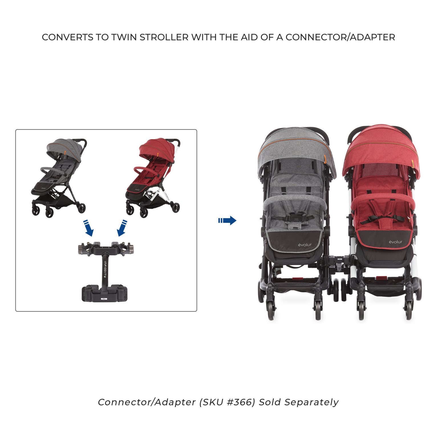 Infinity Convertible Stroller Best Baby Products NAPPA Awards