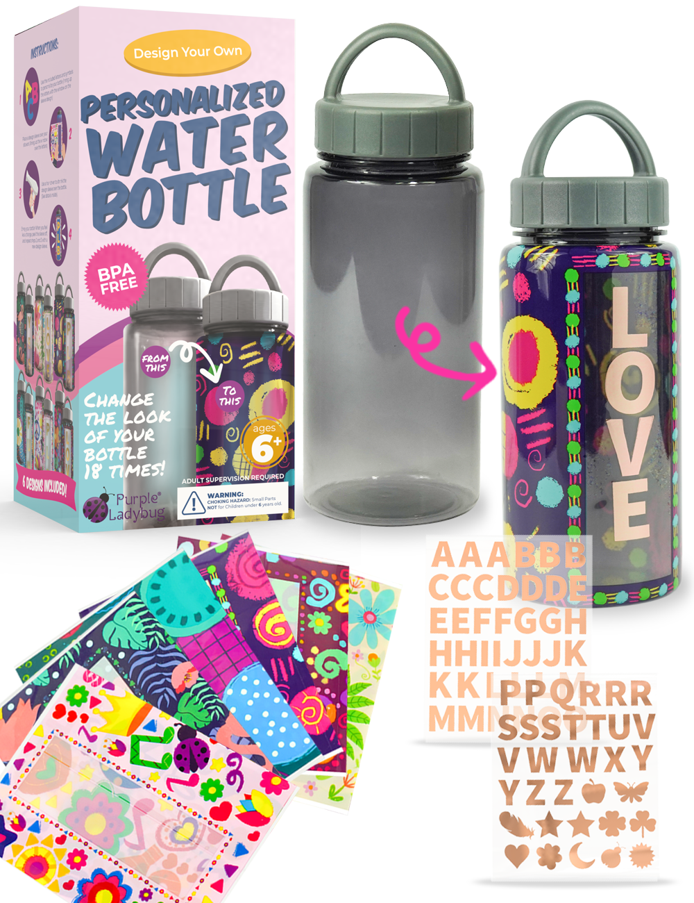 Personalize Your Own Water Bottle with Shrink Wraps