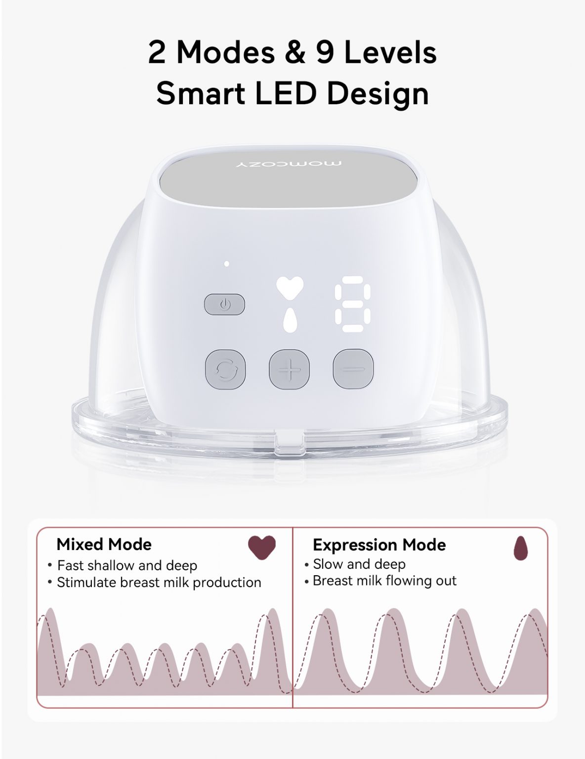 Momcozy S9 Pro Single Hands Free Breast Pump Purple