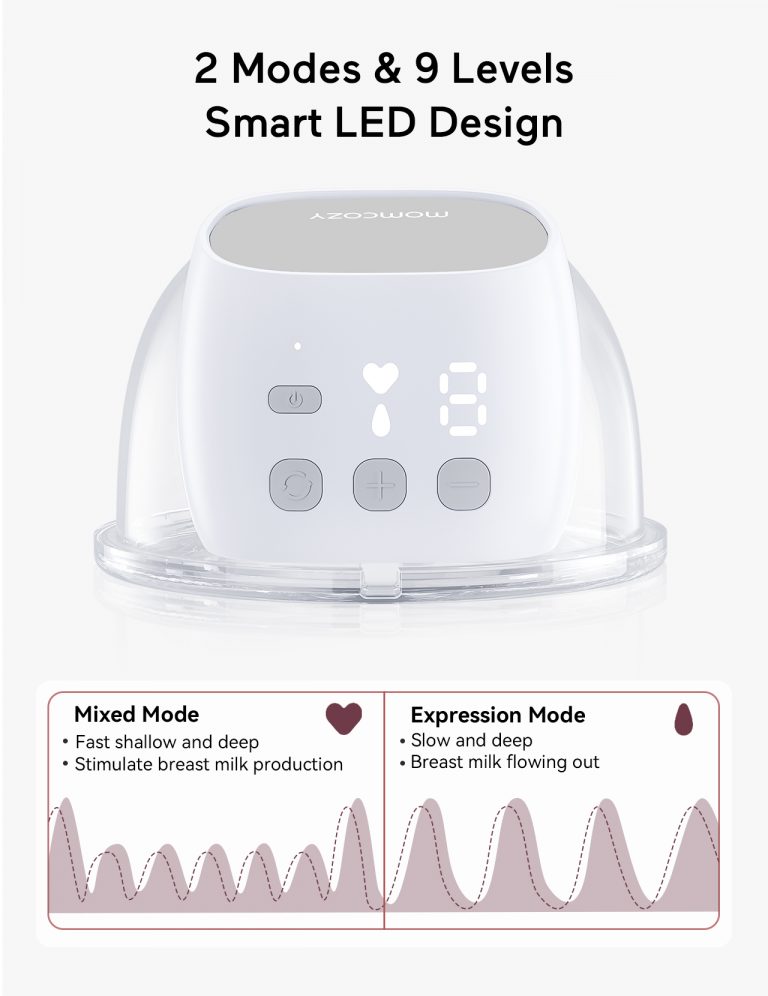 Is Momcozy Breast Pump Dishwasher Safe at Toni Esser blog